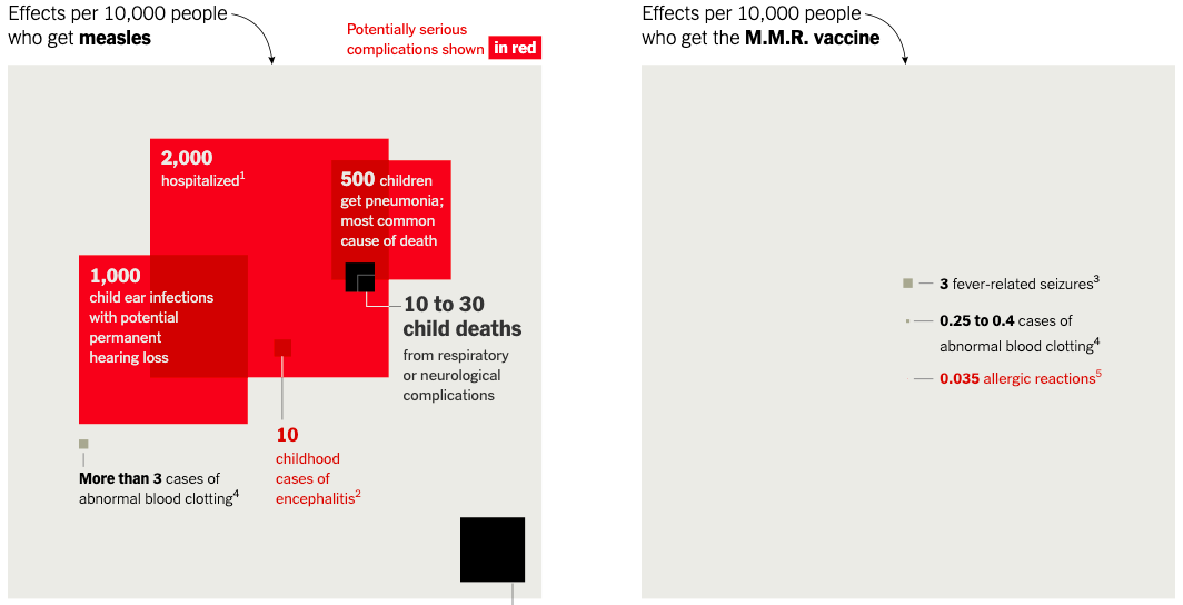 NYT-vaccine-graphic-1